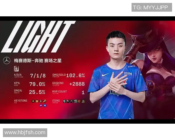 全明星赛积分榜LNG以85分稳居S15电竞领头羊地位 全明星赛积分榜LNG以85分稳居S15电竞领头羊地位