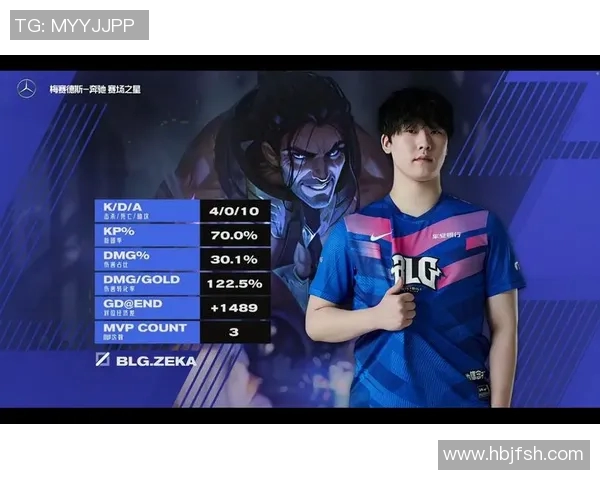 挑战者杯中BLG状态表现分析及S15电竞前景展望 挑战者杯中BLG状态表现分析及S15电竞前景展望