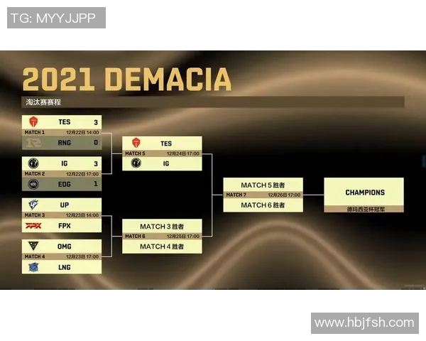 赛后分析V5与TES对决中的战术意识与团队配合深度剖析 赛后分析V5与TES对决中的战术意识与团队配合深度剖析