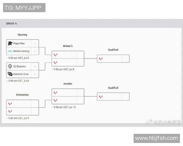 电竞实时数据分析聚焦BLG耐力表现与策略探讨 电竞实时数据分析聚焦BLG耐力表现与策略探讨