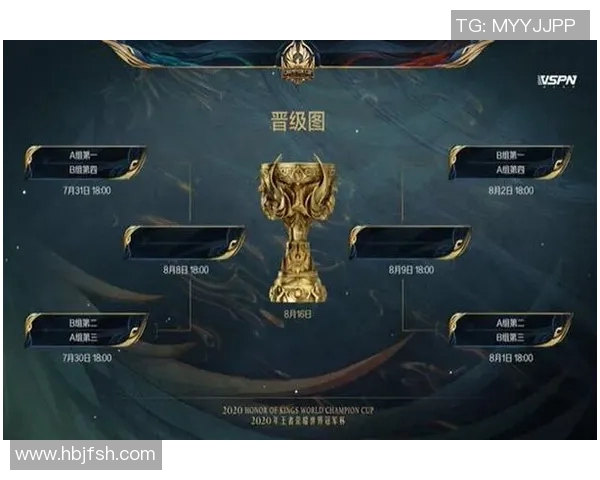 王者荣耀S15赛季TES战队盯防策略与电竞比分分析全解读 王者荣耀S15赛季TES战队盯防策略与电竞比分分析全解读