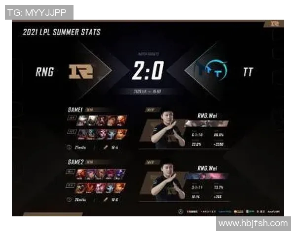 电竞比分DOTA2深度解析RNG战队的游戏节奏与战略布局 电竞比分DOTA2深度解析RNG战队的游戏节奏与战略布局