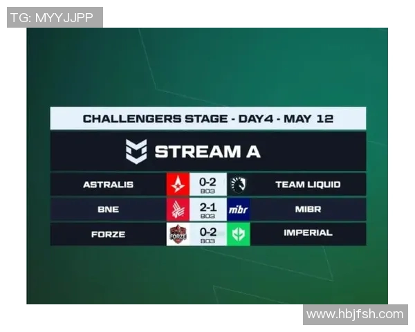 电竞传奇之路FPX成长历程与CSGO赛事精彩瞬间回顾