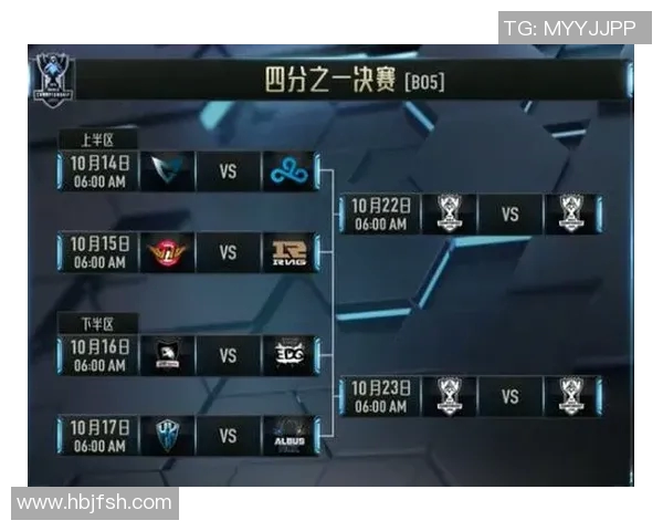 电竞比分赛后复盘JDG与RNG的战术灵活性与应变能力分析 电竞比分赛后复盘JDG与RNG的战术灵活性与应变能力分析