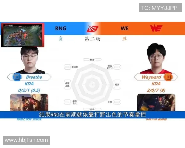 S15LOL比赛中RNG的控制能力分析与DOTA2对比评论