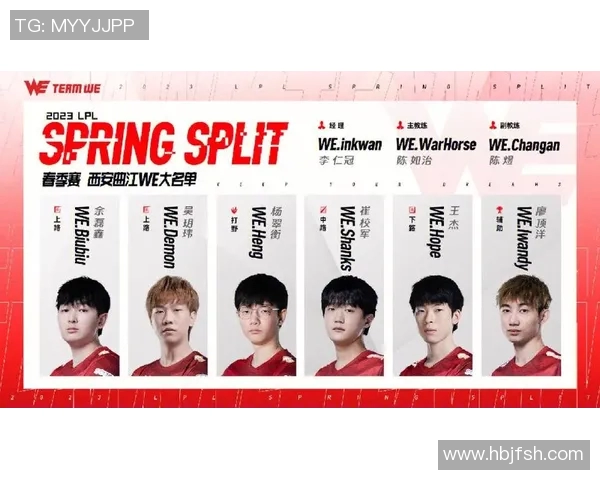 高校联赛分析WE战队在S15电竞赛季中的节奏表现与战术策略探讨 高校联赛分析WE战队在S15电竞赛季中的节奏表现与战术策略探讨