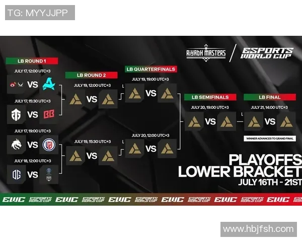 电竞新闻探索EDG在DOTA2巨献中的独特节奏与战术魅力 电竞新闻探索EDG在DOTA2巨献中的独特节奏与战术魅力