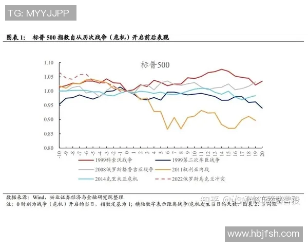 深入分析LNG战队在比赛中的防守策略与战术布局实时新闻 深入分析LNG战队在比赛中的防守策略与战术布局实时新闻